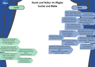 Gesuche und Angebote auf dem Schwarzen Brett vom 2. Allgäuer KulturPlausch